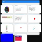 IoT Dashboard Colombia