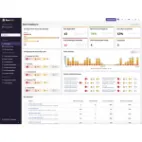 Runecast Analyzer Colombia