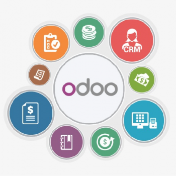 Odoo ERP Colombia
