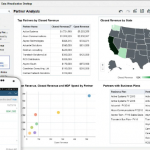 Oracle Sales Cloud 5