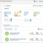 Oracle Sales Cloud 6