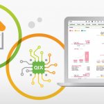 QlikView 6