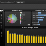 QlikView 4