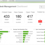QlikView 3