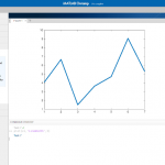 MATLAB Software 2