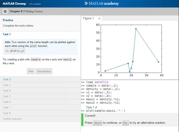 MATLAB Software