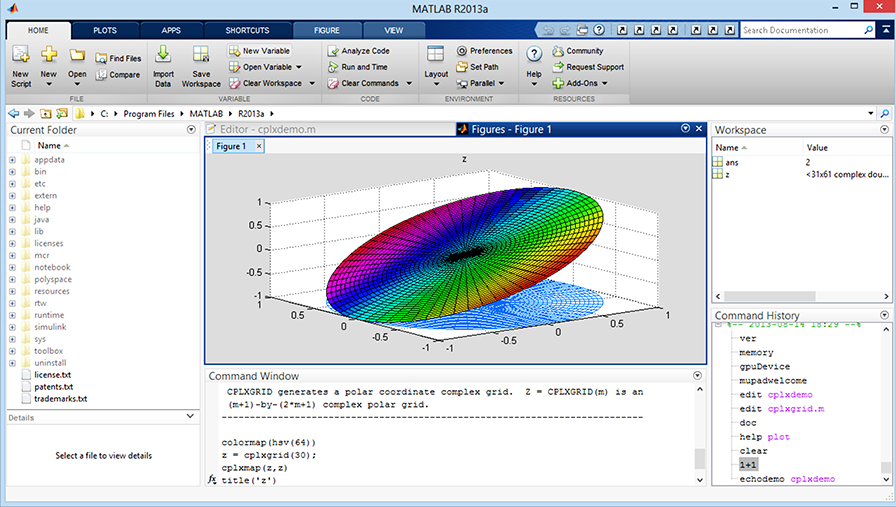 MATLAB Software