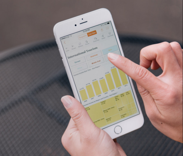 Tableau Server
