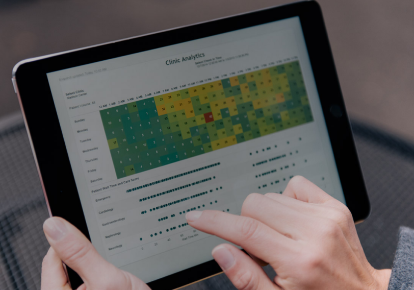Tableau Server