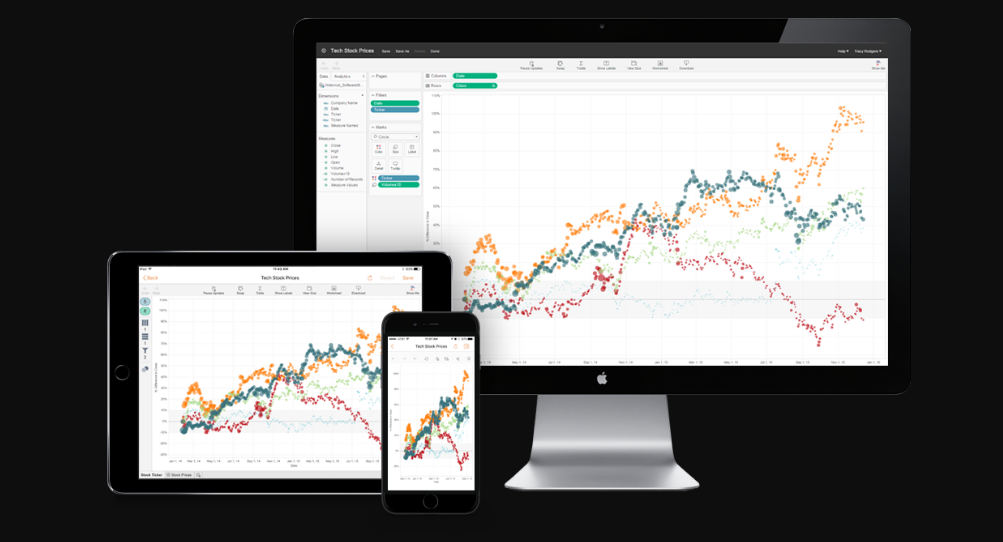 Tableau Server
