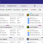 Hapara Software Educativo 4