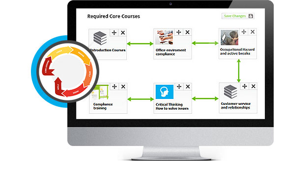 Paradiso LMS