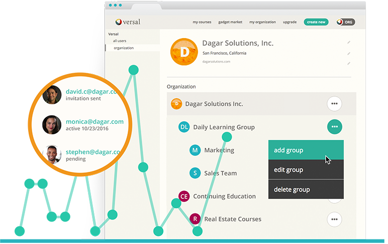 Versal Software Educativo