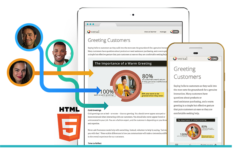 Versal Software Educativo