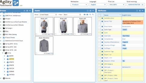 Agility Multichannel PIM