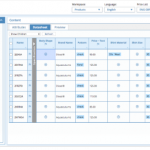 Agility Multichannel PIM 3