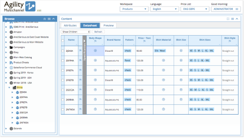 Agility Multichannel PIM