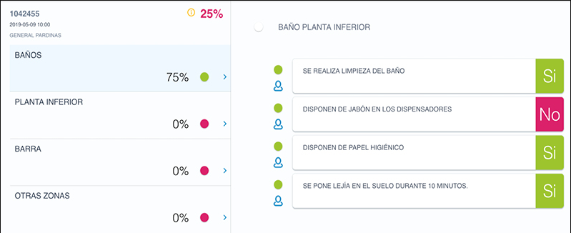 iFlares